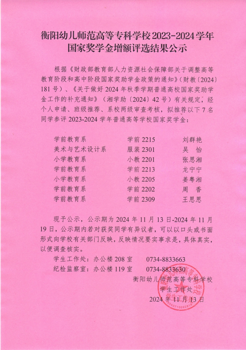 2023-2024學(xué)年普通高等學(xué)校國家獎學(xué)金增額評選結(jié)果公示——衡陽幼兒師范高等?？茖W(xué)校.jpeg
