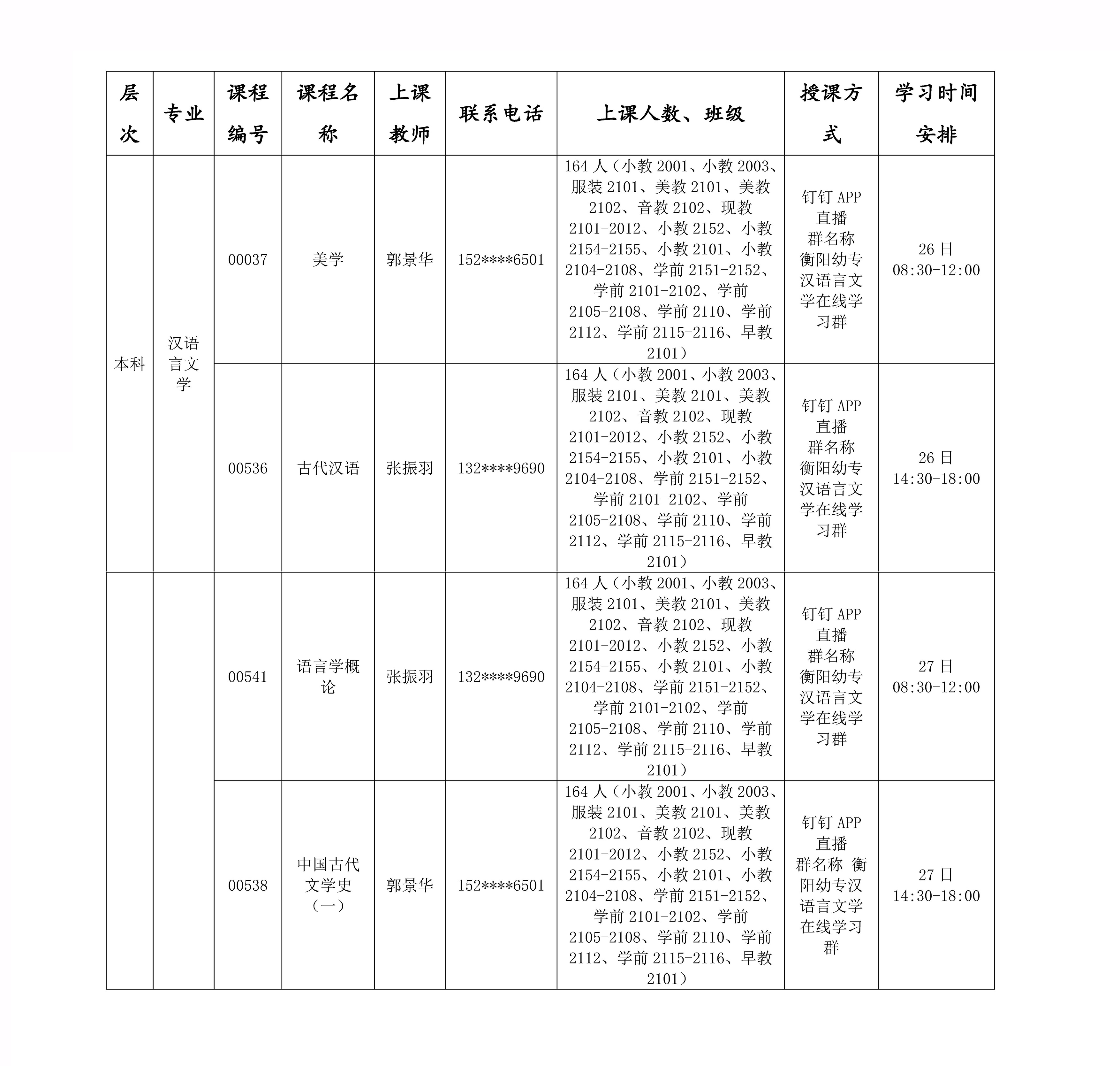 高等教育自考懷化學(xué)院衡陽(yáng)幼高專助學(xué)點(diǎn)2022年3月串講安排表