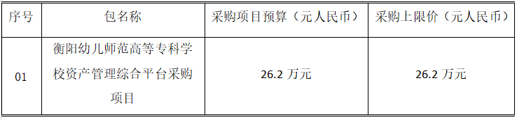 衡陽幼兒師范高等專科學(xué)校資產(chǎn)管理綜合平臺采購項目競爭性磋商成交公告
